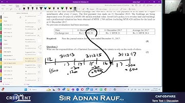 CAF 5 Sir Adnan Rauf Lecture Term Test 1 Discussion