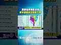 天氣/西部強降雨暫減弱 東半部留意短時豪大雨｜氣象主播 吳軒彤｜午間氣象｜TVBS新聞20260626 @TVBSNEWS01