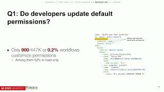 USENIX Security '22 - Characterizing the Security of Github CI Workflows