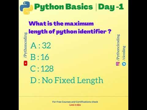 Python Basics | Day - 1 | What is the maximum length of python ...