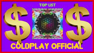 Details How much COLDPLAY OFFICIAL made money on YouTube In February 2016 Update