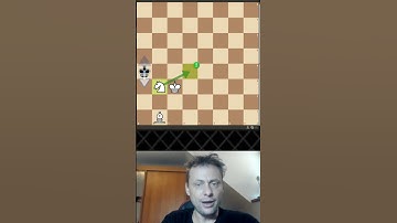 How to checkmate  - You have to known!  #chess