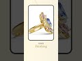Run your jewellery business without stock or costly photoshoots.