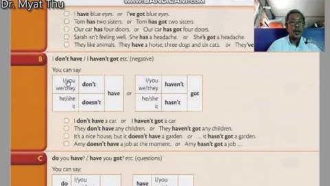 Saya Myat Thu Essential Grammar in Use Unit 009 Rules