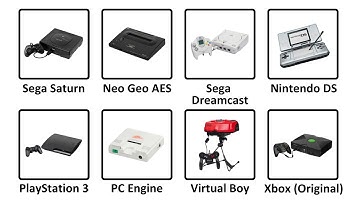 Every Console AHEAD Of Its Time Explained