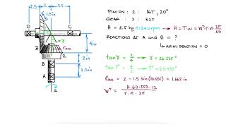 Gear Force Components  Example 2  Bevel Gears