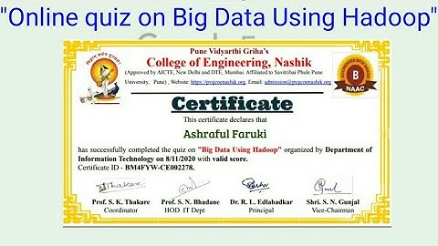 Free Online Quiz on Big Data Using Hadoop.