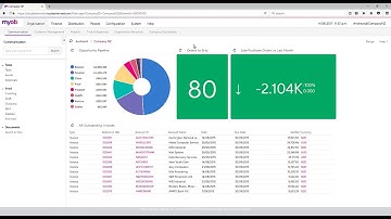 MYOB Acumatica - Multi Entity