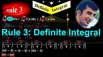 Rule 3: Definite Integral Equation - Definite Integration - Calculus through animation - by #Moein