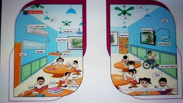 EE Term 1 English unit 2 About me full lesson teaching 2023 - 2024