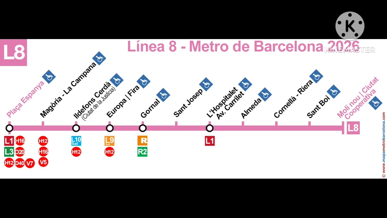 Megafonia L8 Tram Magòria-Sant Boi FGC Barcelona @byfranx_2803 2026