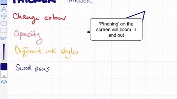 Handwriting in ZoomNotes
