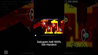 Sakupen Hell 100%  #geometrydash #extremedemon @Kappa_445
