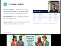 DataBase- SQL Training- Part 2