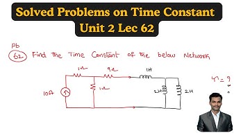 Time Constant Secrets I Learned from Solving 100s of Problems