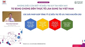 HT "Những điều cần biết về điều trị Suy tim hiện nay: Từ bằng chứng đến thực tế lâm sàng tại VN"