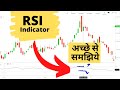 RSI Indicator Explained in Hindi - RSI Trading Strategy