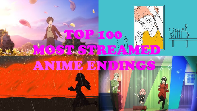 Top 10 most-streamed full openings of Winter 2021 on Spotify : r/anime