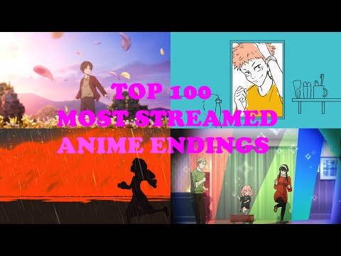 The 10 Most Streamed Anime Openings Of All Time, According To Spotify