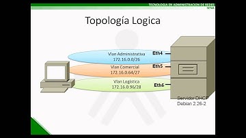 Video Tutorial DHCP Bajo Sistema Operativo Debian Parte3 avi wmv