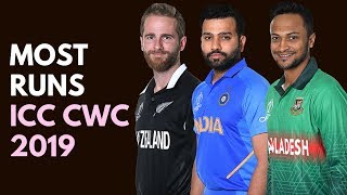 Top 10 Most Runs by a Batsman in ICC Cricket World Cup 2019