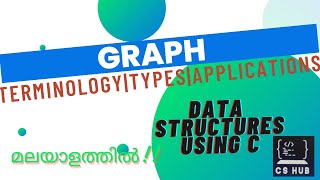 GRAPH|INTRODUCTION|TERMINOLOGY|TYPES|APPLICATIONS