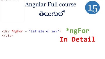 Ngfor  in in Angular | structural directives in angular |ng for angular | Angular tutorials |Angular