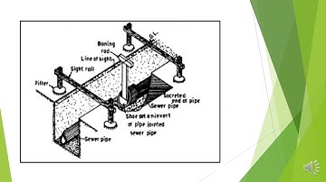 LAYING OF SEWERS UNIT 13 CE 305 PART 1 SK KHICHI GPC AJMER VIDEOS