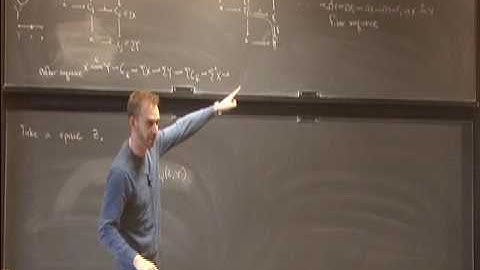 Cohomology in Homotopy Type Theory - Eric Finster