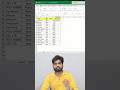 Excel Interview Question 💡 Calculate Total When Qty Has Units! | #excel