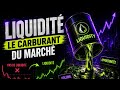 Le marché CHASSE tes stops (voici comment la LIQUIDITE fonctionne vraiment) 💥 #crypto