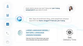 AI Rudder Voice AI Demo PostDelivery (ID)