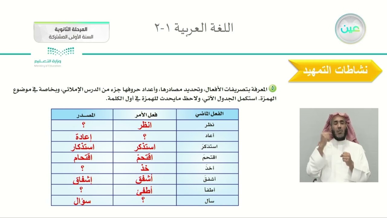 الكفاية الاملائية - كتابة الهمزة 2 - لغة عربية (1-2) : كفايات لغوية