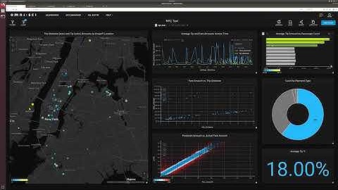 RAPIDS: GPU-Accelerated Data Analytics & Machine Learning