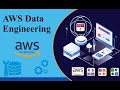 Master AWS Data Engineering Syllabus, aws, Amazon Webservices, AWS Data Engineering