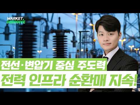 전선·변압기 중심 주도력 유지, 전력인프라 순환매 지속! #전선 #변압기 #전력인프라 #랭킹업앤다운 #김형일