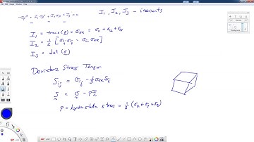 AEM 648-9-Deviatoric Stress, J2, Mises, Hyper-Sphere