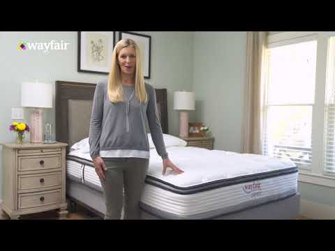 how-to-buy-a-mattress