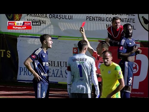 Dacia Mioveni FC Botosani Goals And Highlights