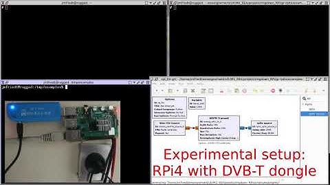 gr-rpitx demonstration: emitting and receiving from a RPi4 running GNU Radio