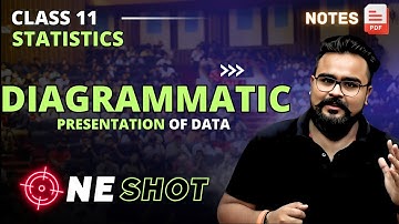 DIAGRAMMATIC PRESENTATION ONE SHOT class 11 | statistics | BAR DIAGRAM AND PIE DIAGRAM