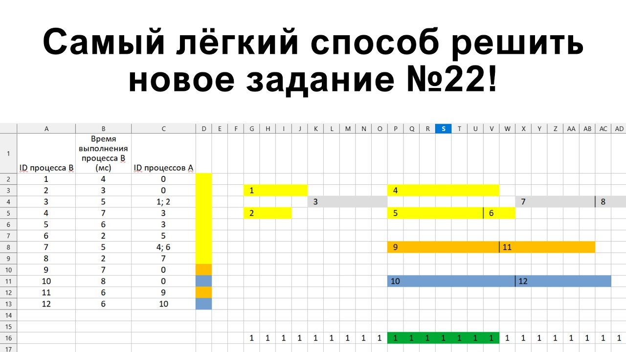 Задание 22 в новом формате
