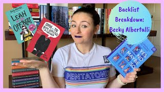 Backlist Breakdown: Becky Albertalli