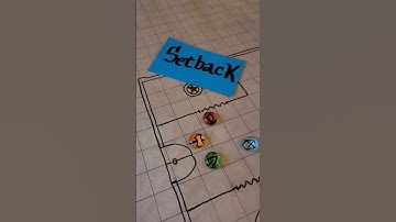 5 Room Dungeon 🏰 #DnD #Shorts