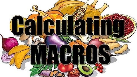 Calculating MACROS the EASY Way -- IIFYM