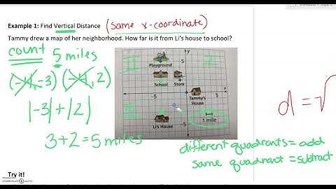 Find Distances on the Coordinate Plane (2.5)
