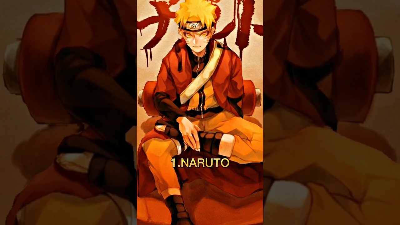 TOP 10 MOST POPULAR ANIME IN INDIA 2023