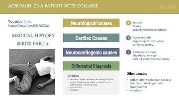(#MRCP#PACES#PLAB#USMLE) APPROACH TO A PATIENT WITH COLLAPSE, MEDICAL HISTORY SERIES PART 4