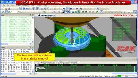 Huron CNC Post-Processor & Simulator | ICAM