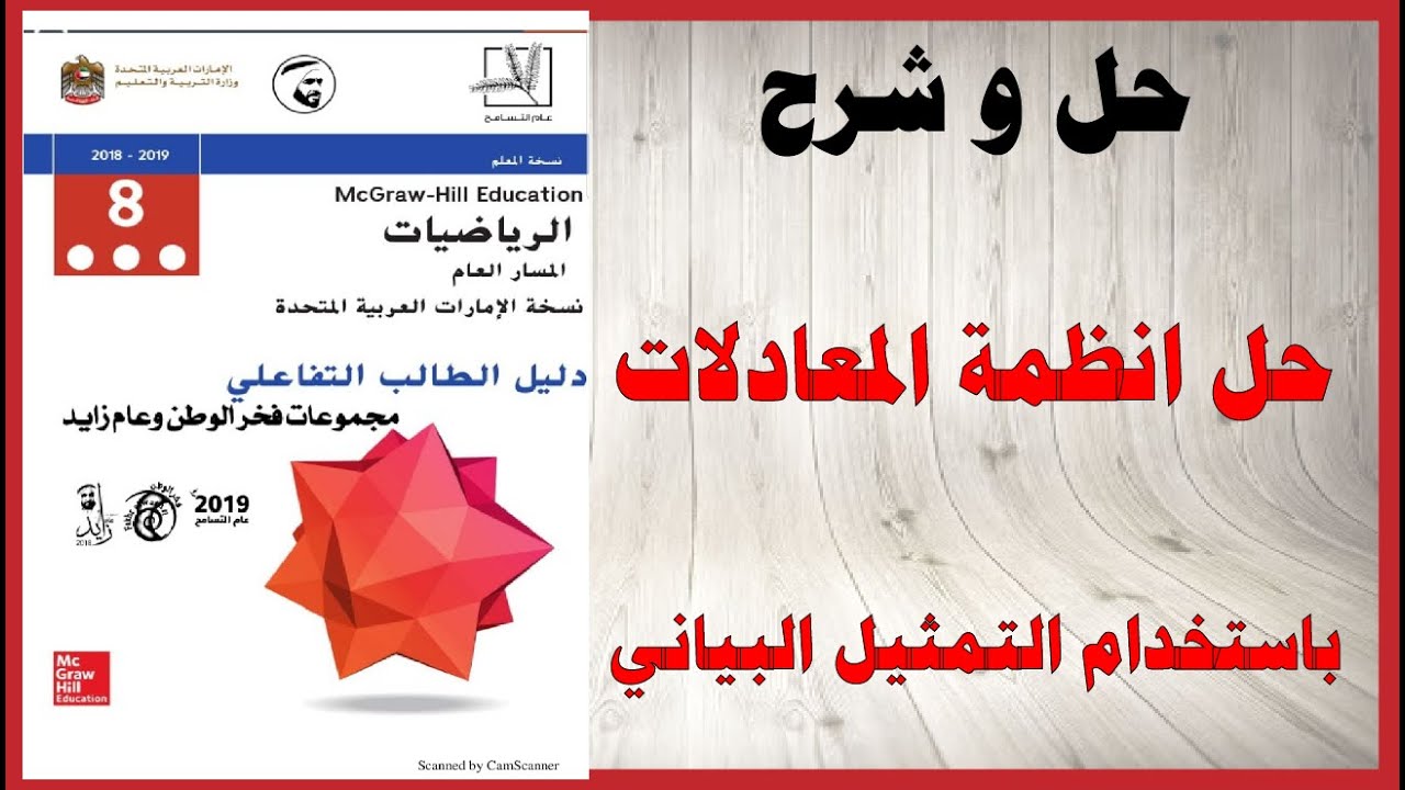 حل أسئلة و شرح حل أنظمة المعادلات باستخدام التمثيل البياني  الرياضيات الصف الثامن المنهاج الاماراتي